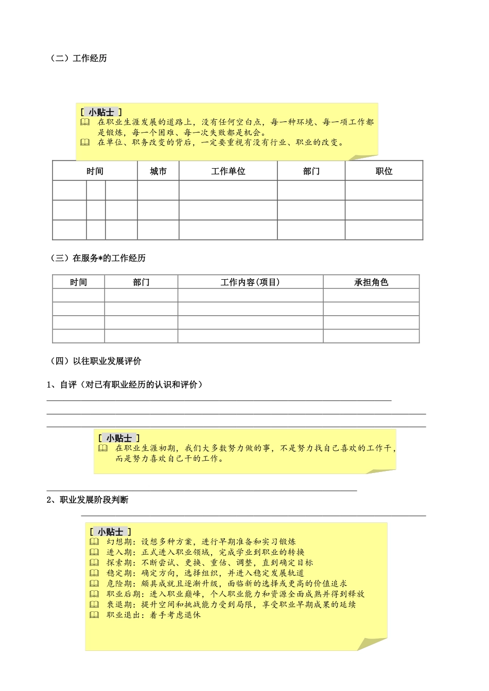 最新编辑职业规划书_第2页