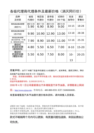 各级代理商代理条件及最新价格(消灭同行价)