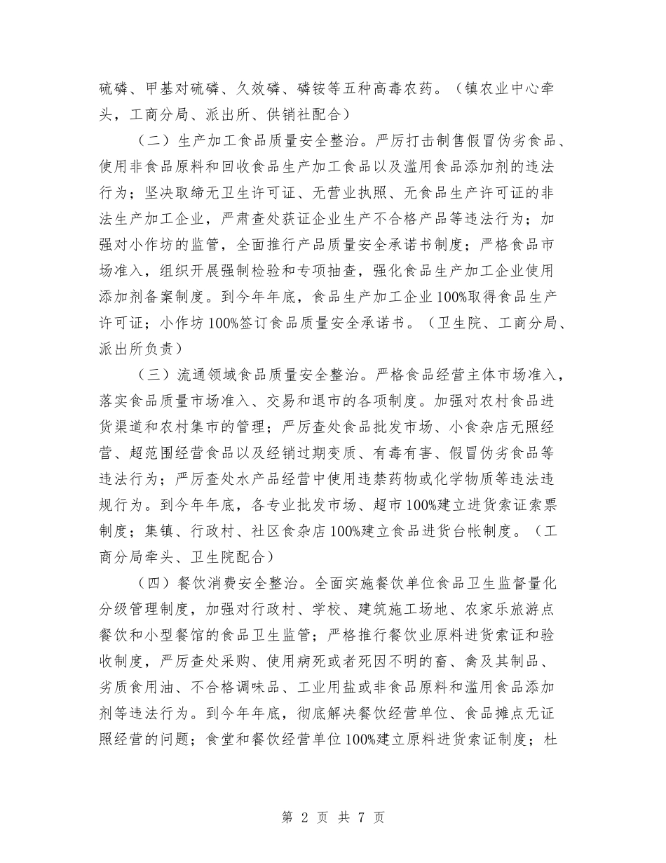 产品质检与食品安全整治方案_第2页