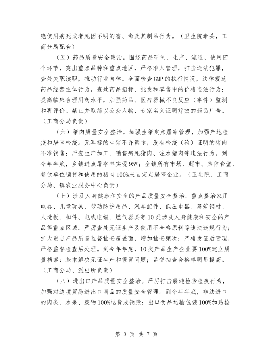 产品质检与食品安全整治方案_第3页