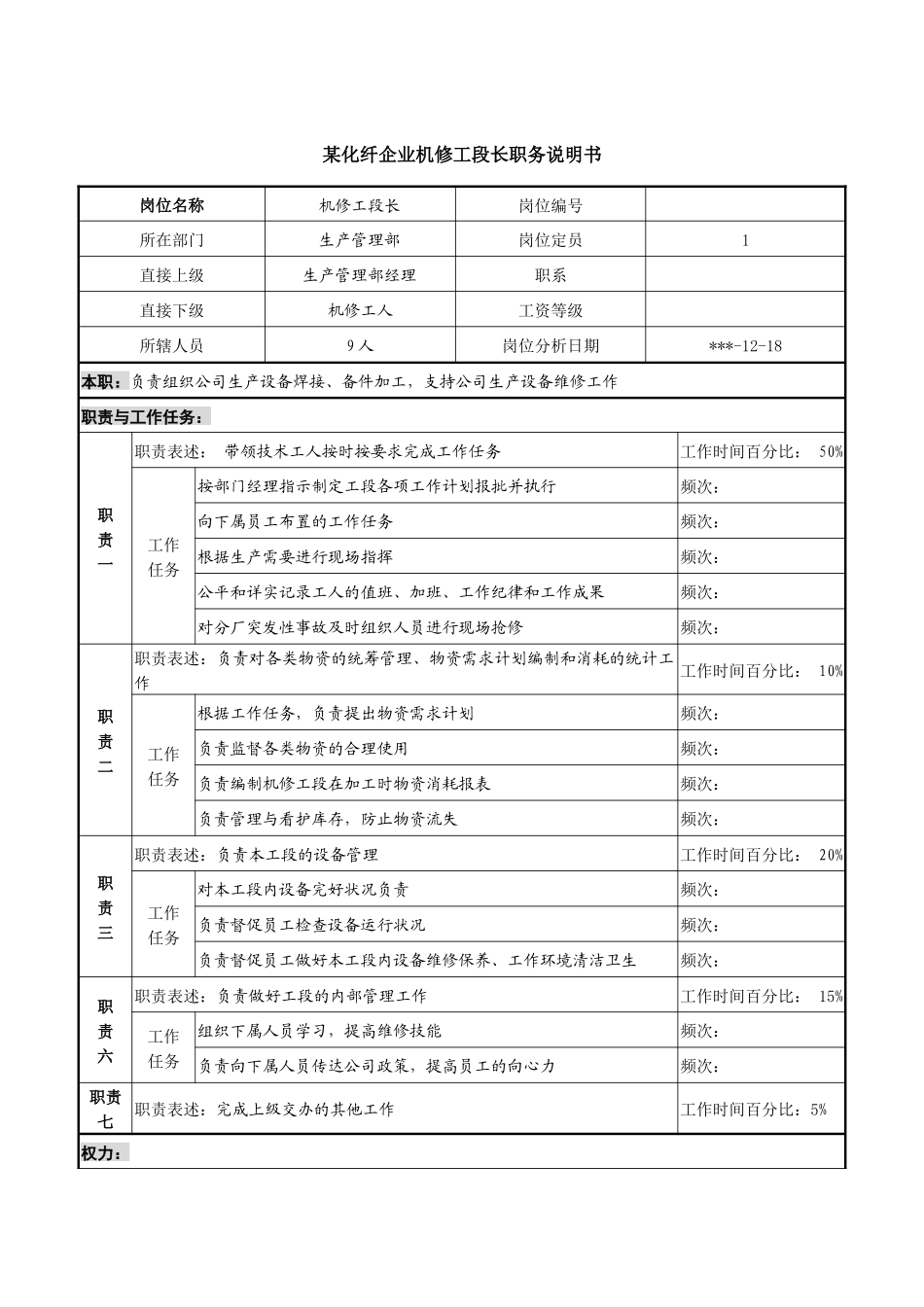 某化纤企业机修工段长职务说明书_第1页