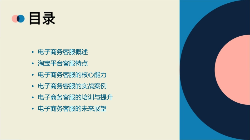 电子商务客服淘宝培训管理资料课件_第2页