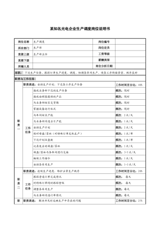 某知名光电企业生产调度岗位说明书