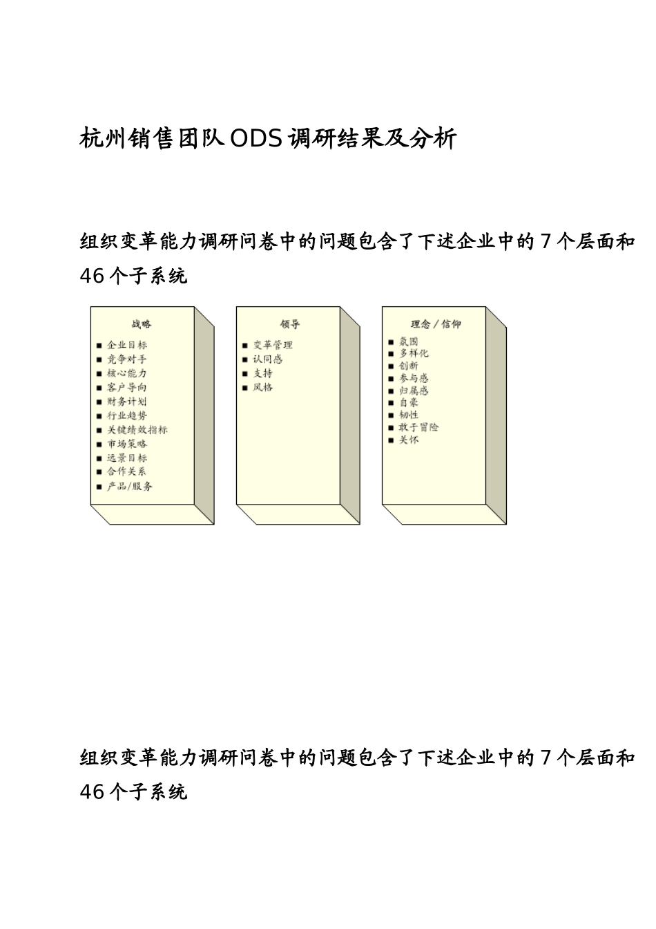 销售团队绩效指标设计(2)_第2页