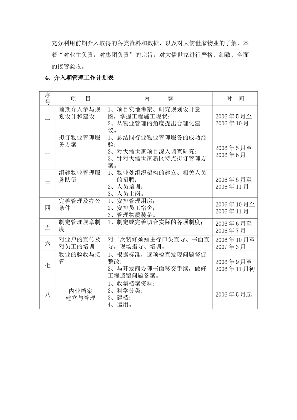 新建楼盘物业管理工作计划思路_第2页