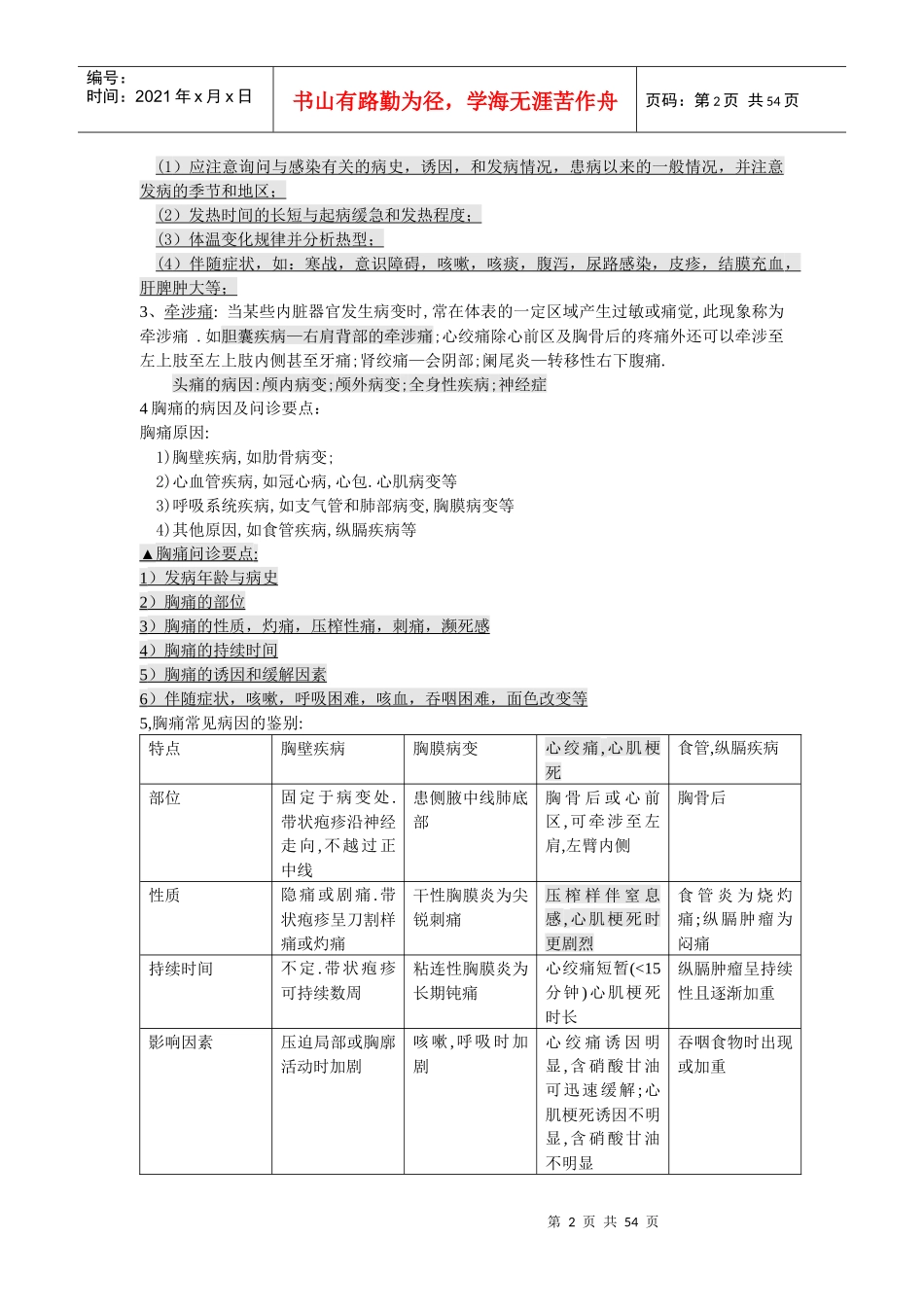 诊断学基础重点【完全版】_第2页