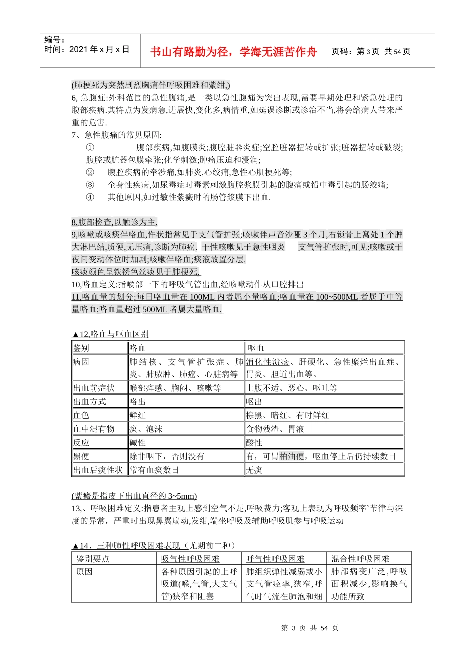 诊断学基础重点【完全版】_第3页