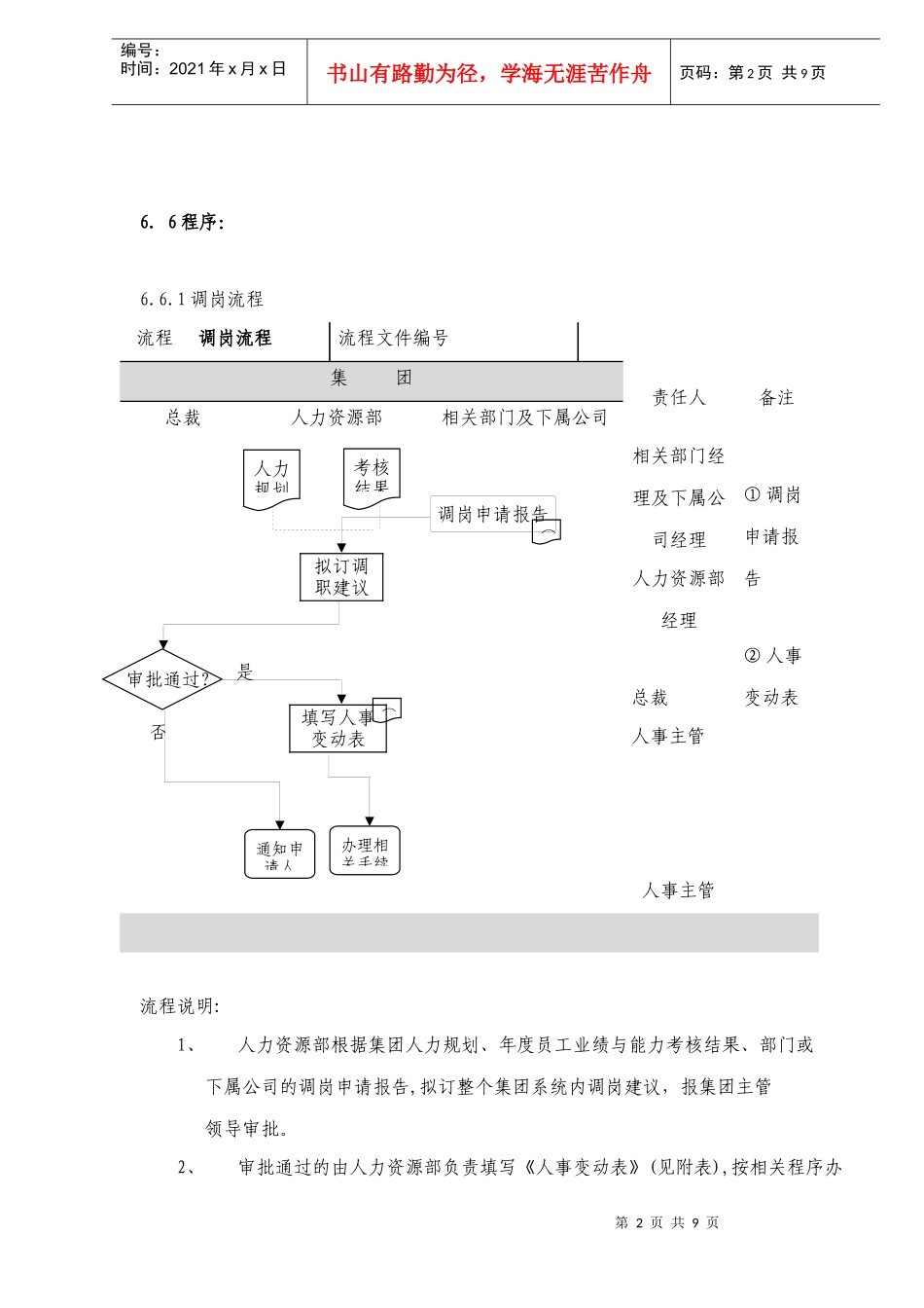 调岗与岗位轮换流程管理制度）_第2页