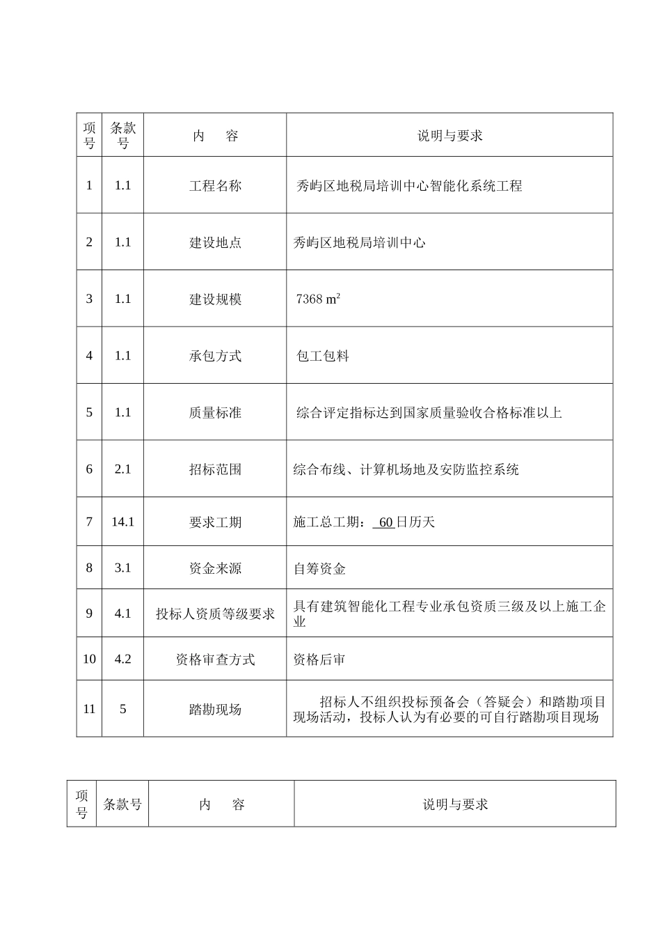 秀屿区地税局培训中心智能化系统工程施工招 标文件_第3页