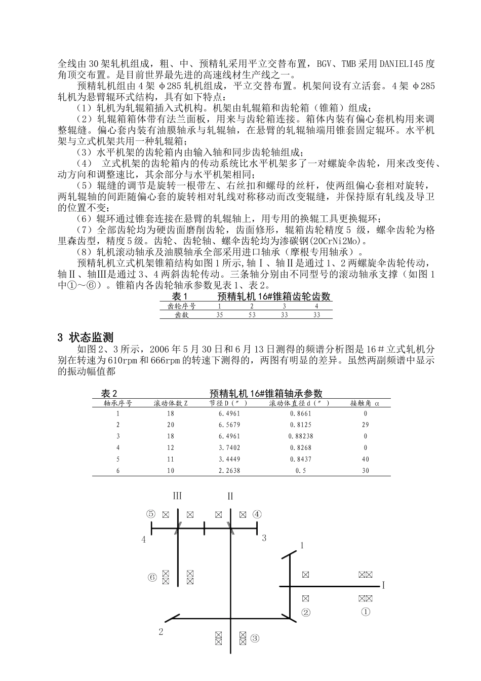 设备状态监测与故障诊断技术的应用_第2页