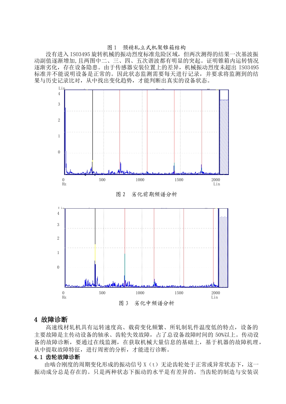 设备状态监测与故障诊断技术的应用_第3页