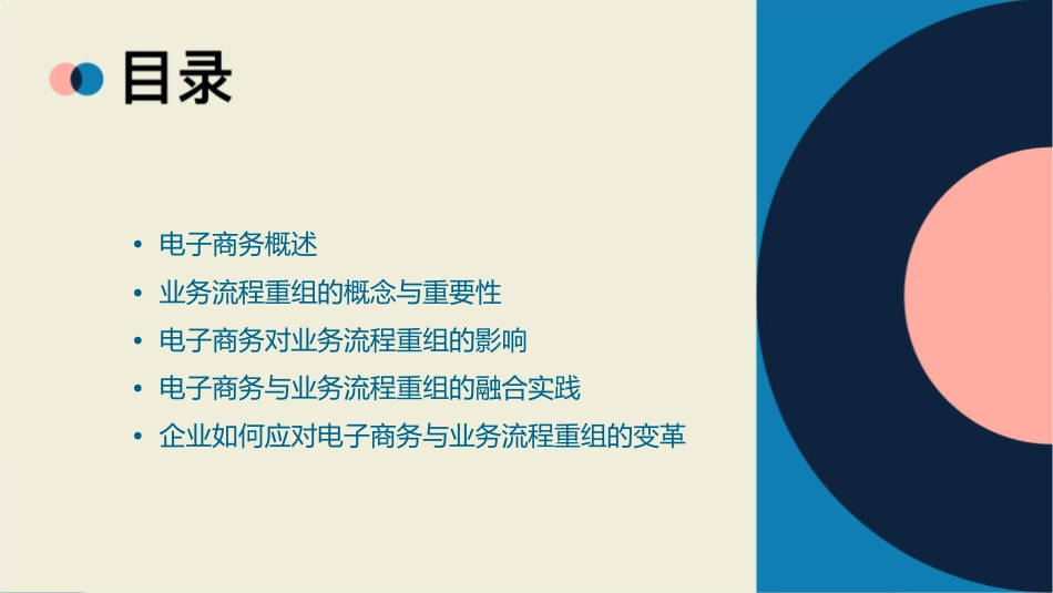 电子商务与业务流程重组的关系课件_第2页