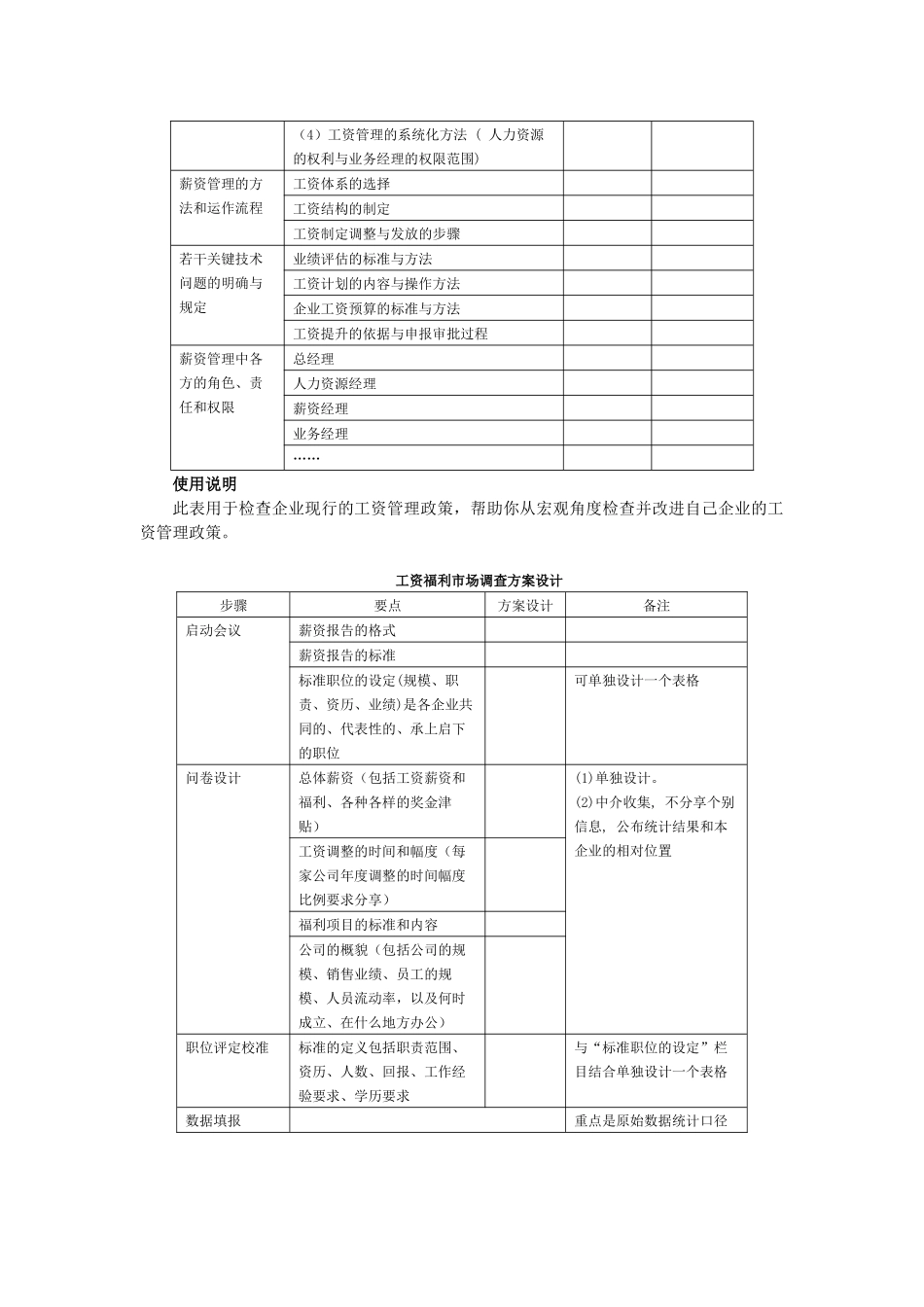 薪资福利操作工具模板_第3页
