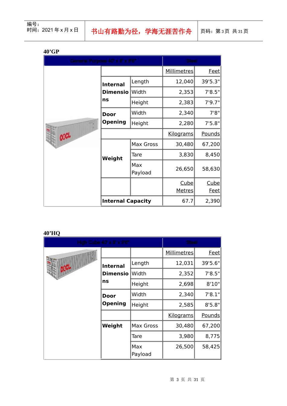 货运操作规范出口流程介绍_第3页
