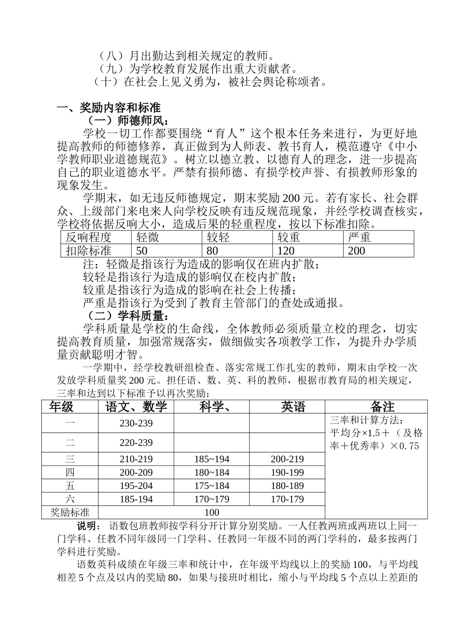 某某附属小学教师奖惩制度_第2页