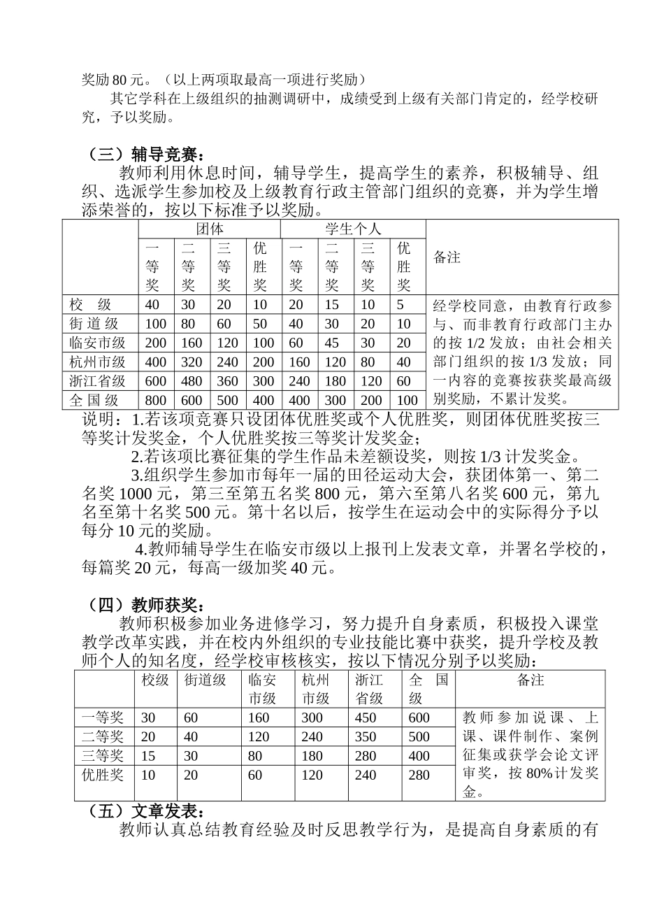 某某附属小学教师奖惩制度_第3页