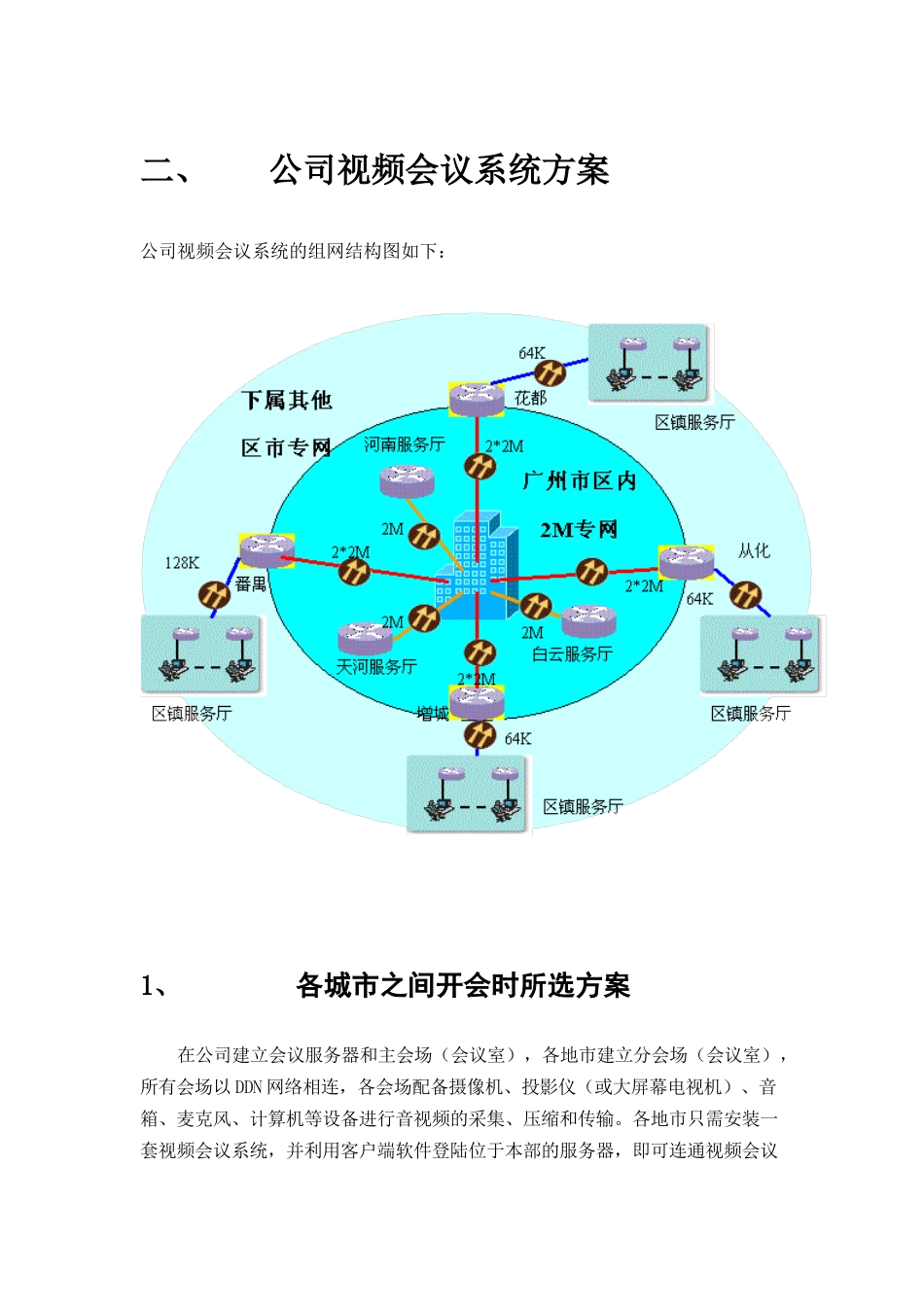 软件式视频会议设计方案_第3页