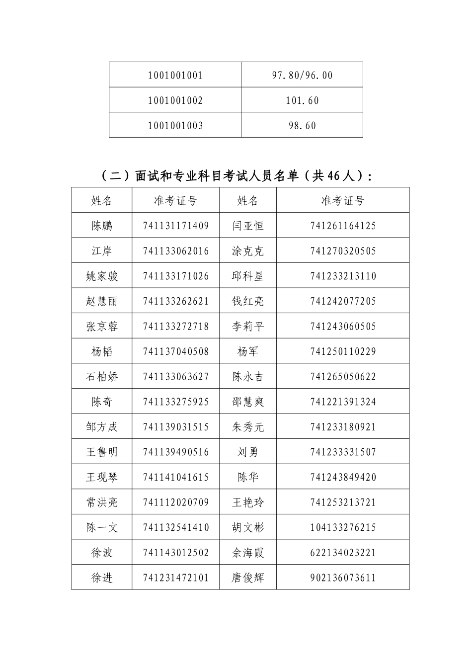 浙江保监局XXXX年度考试录用工作人员_第2页