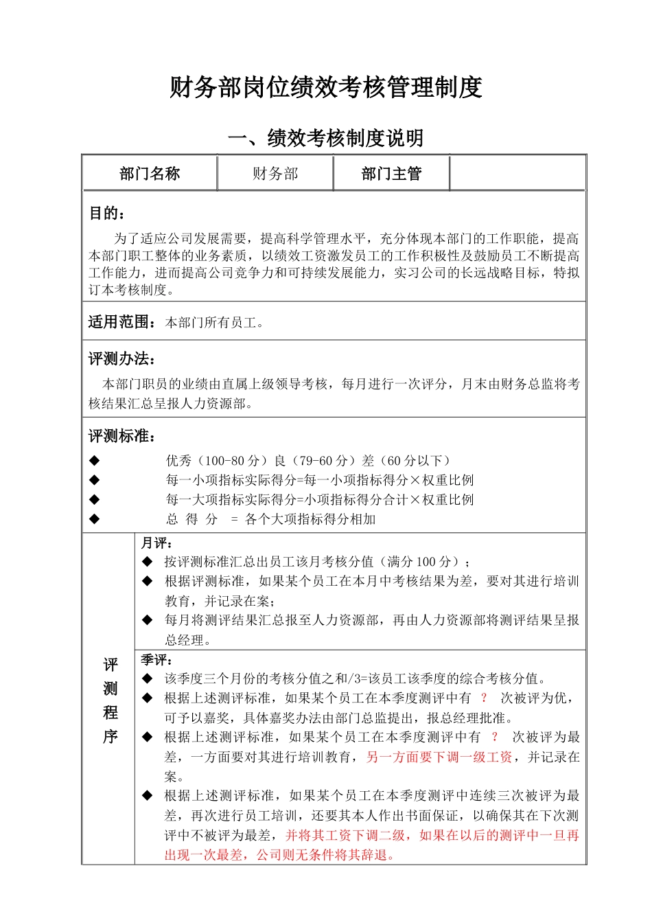 财务部岗位绩效考核管理制度_第1页