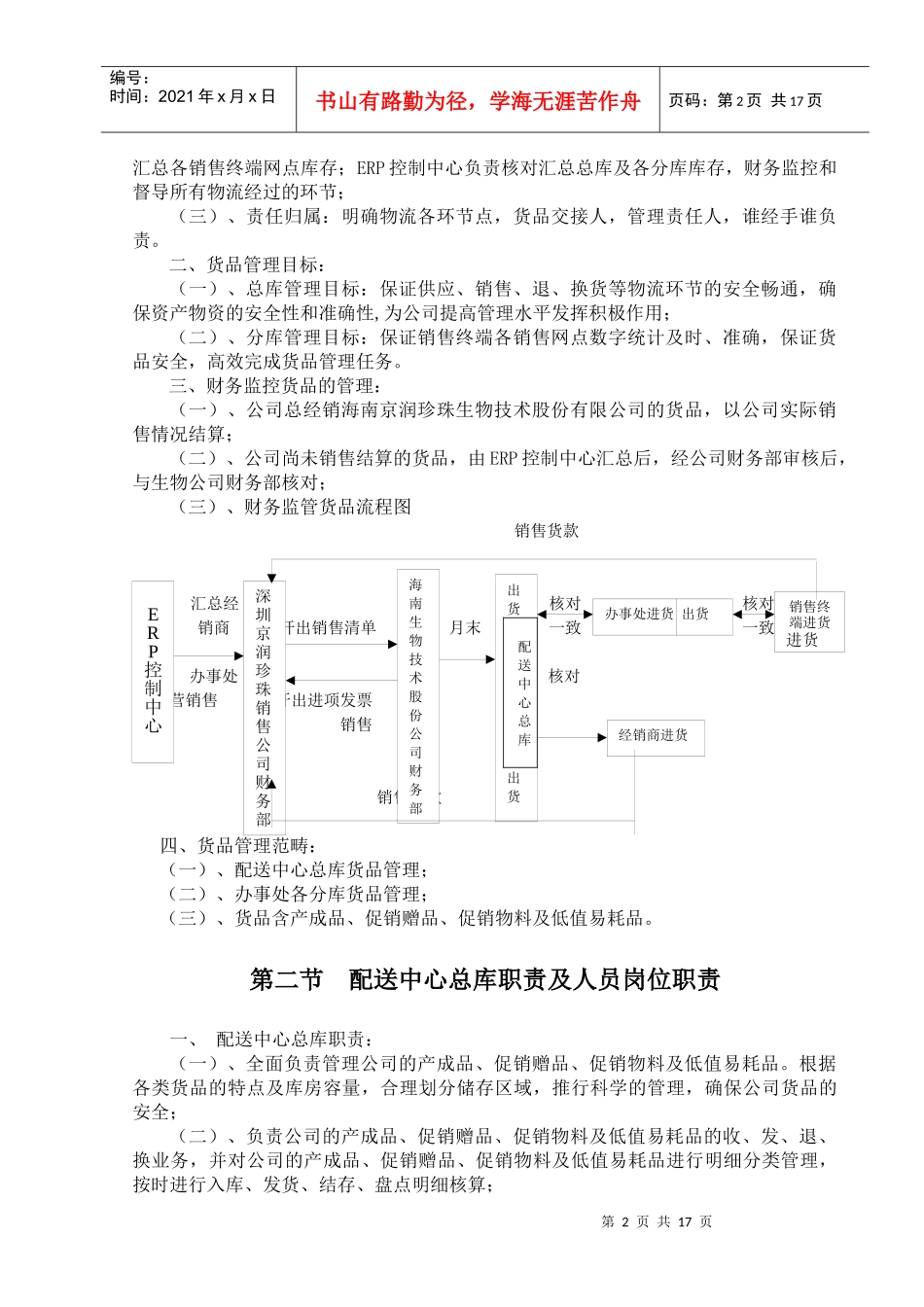 货品管理办法_第2页