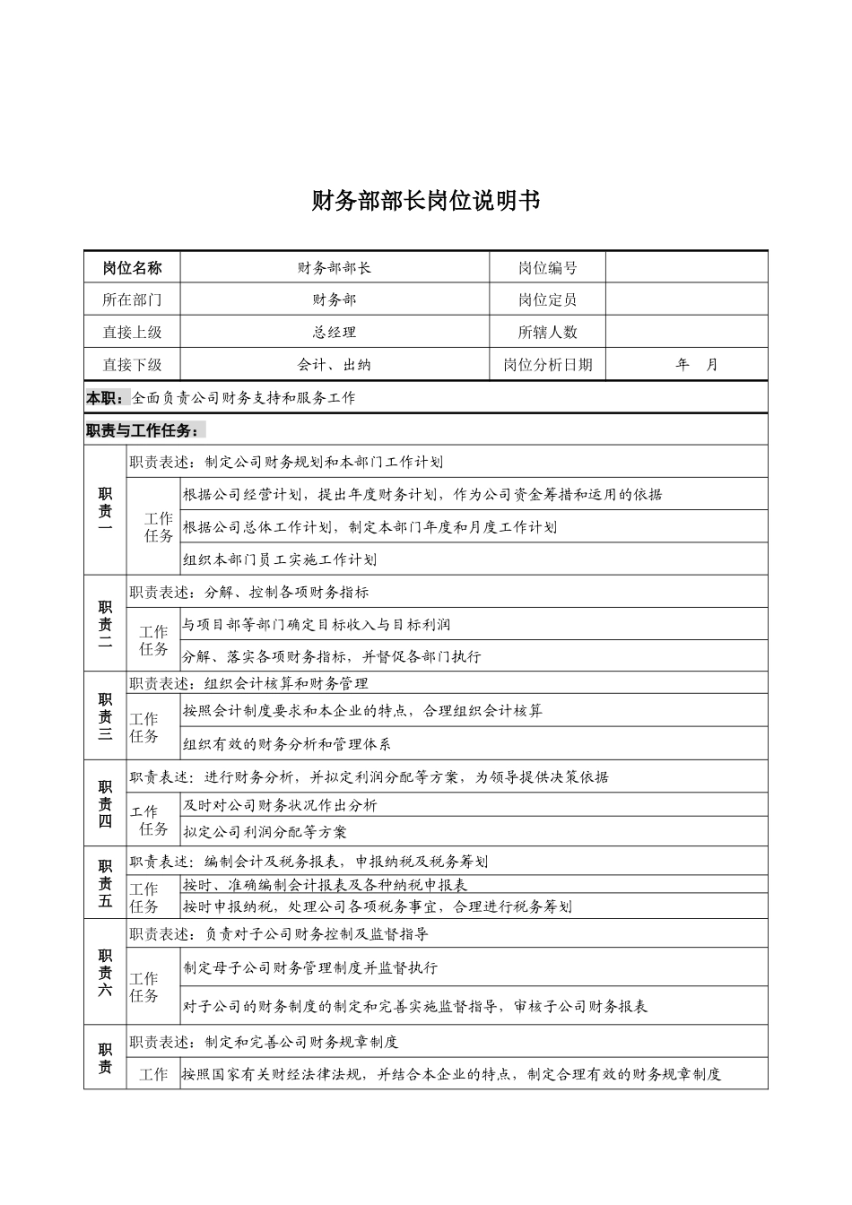 设计行业-财务部-部长岗位说明书_第1页