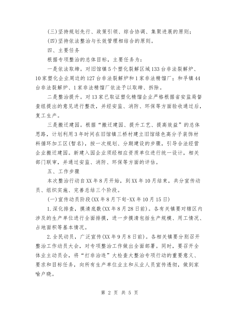 有机玻璃业整治行动方案_第2页