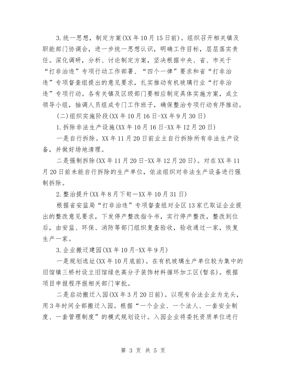 有机玻璃业整治行动方案_第3页