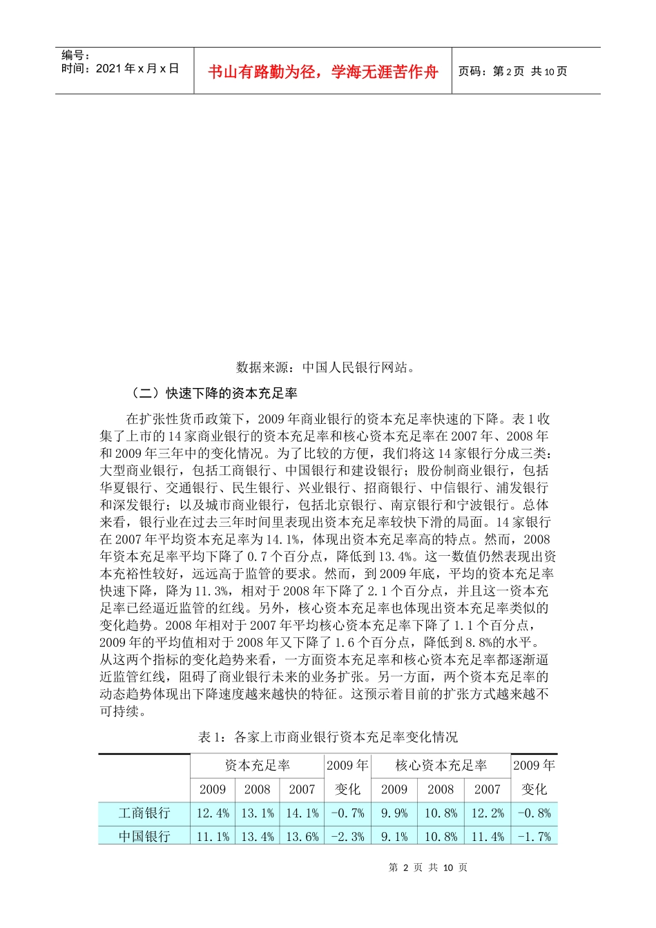 评述上市商业银行再融资狂潮_第2页