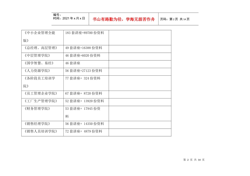 论中华工商上市公司财务指标指数_第2页