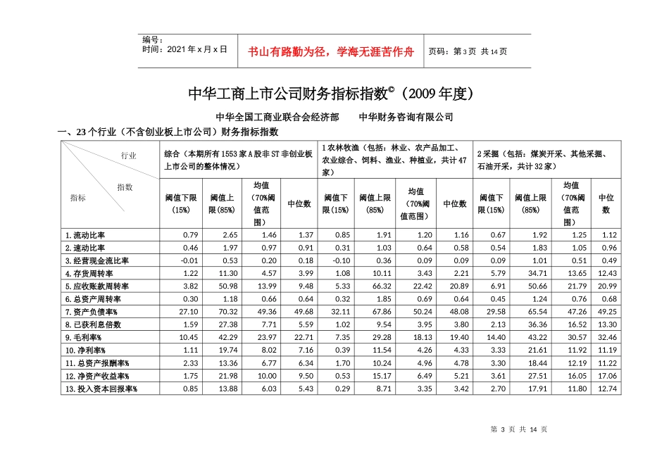 论中华工商上市公司财务指标指数_第3页