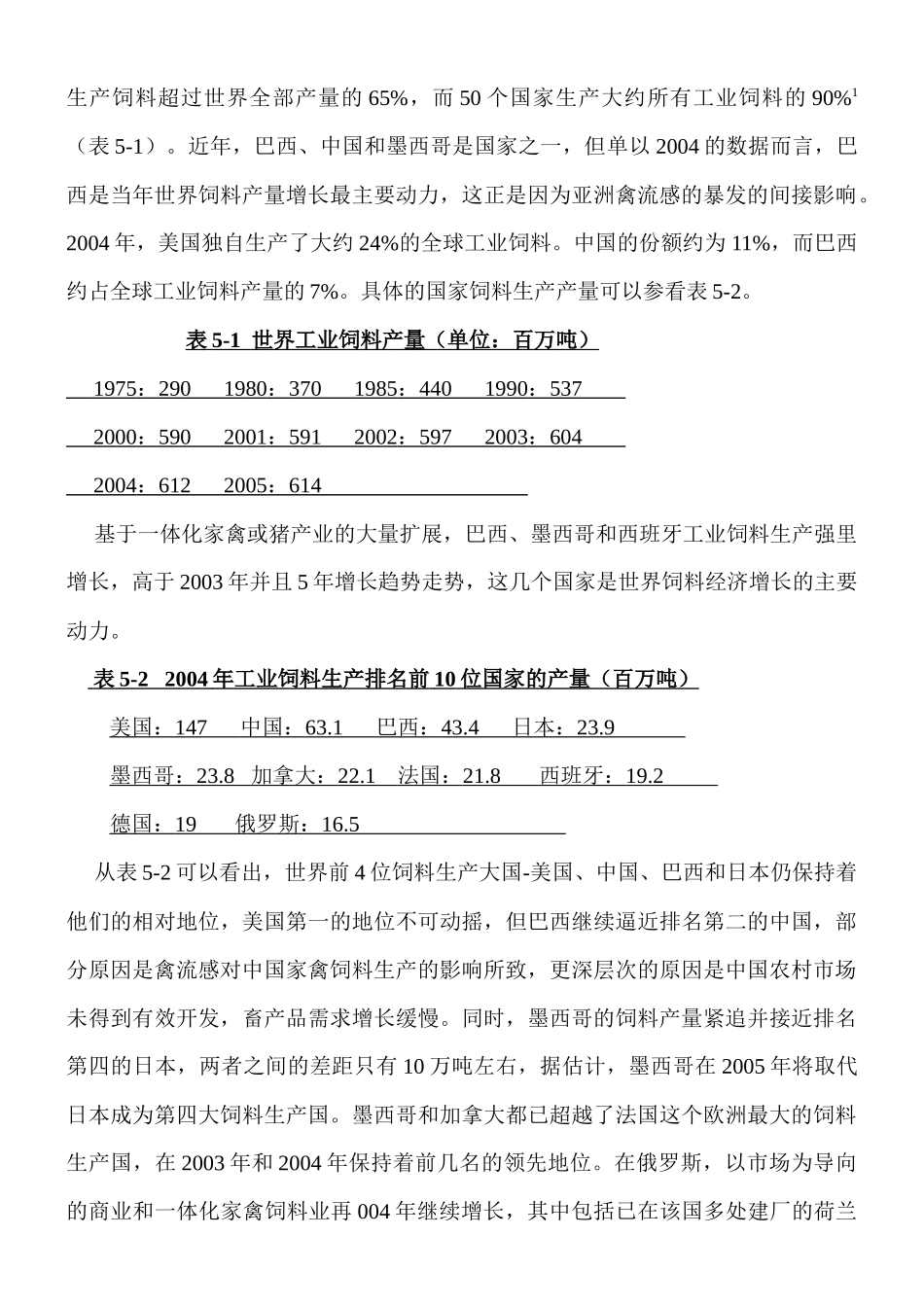 饲料经济发展趋势与预测培训课程_第3页
