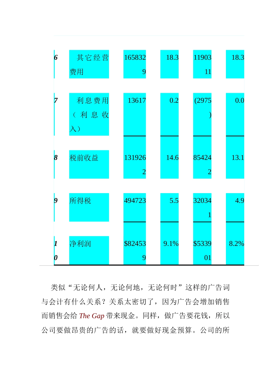 财务会计决策的制定过程_第3页