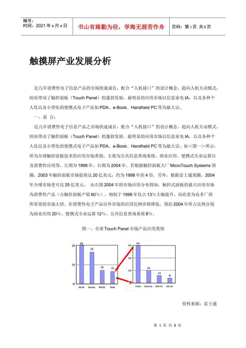 触摸屏产业发展分析_第1页