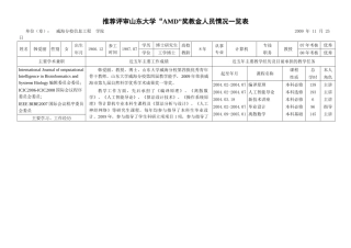 推荐评审山东大学AMD奖教金人员情况一览表