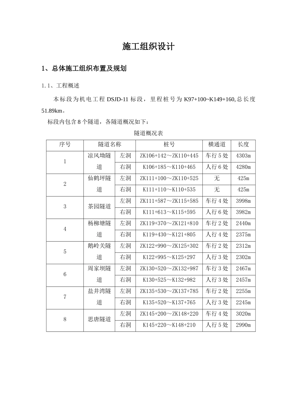 隧道消防施工组织设计（40页）_第3页