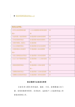 综合维修专业组岗位职责说明