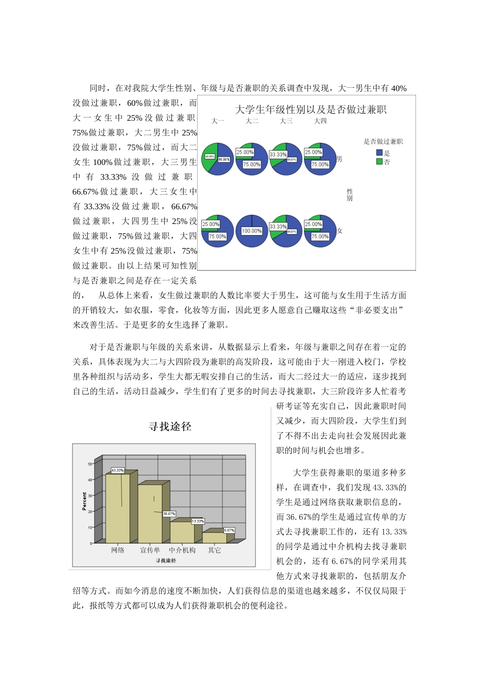 关于大学生兼职情况的调查_第3页