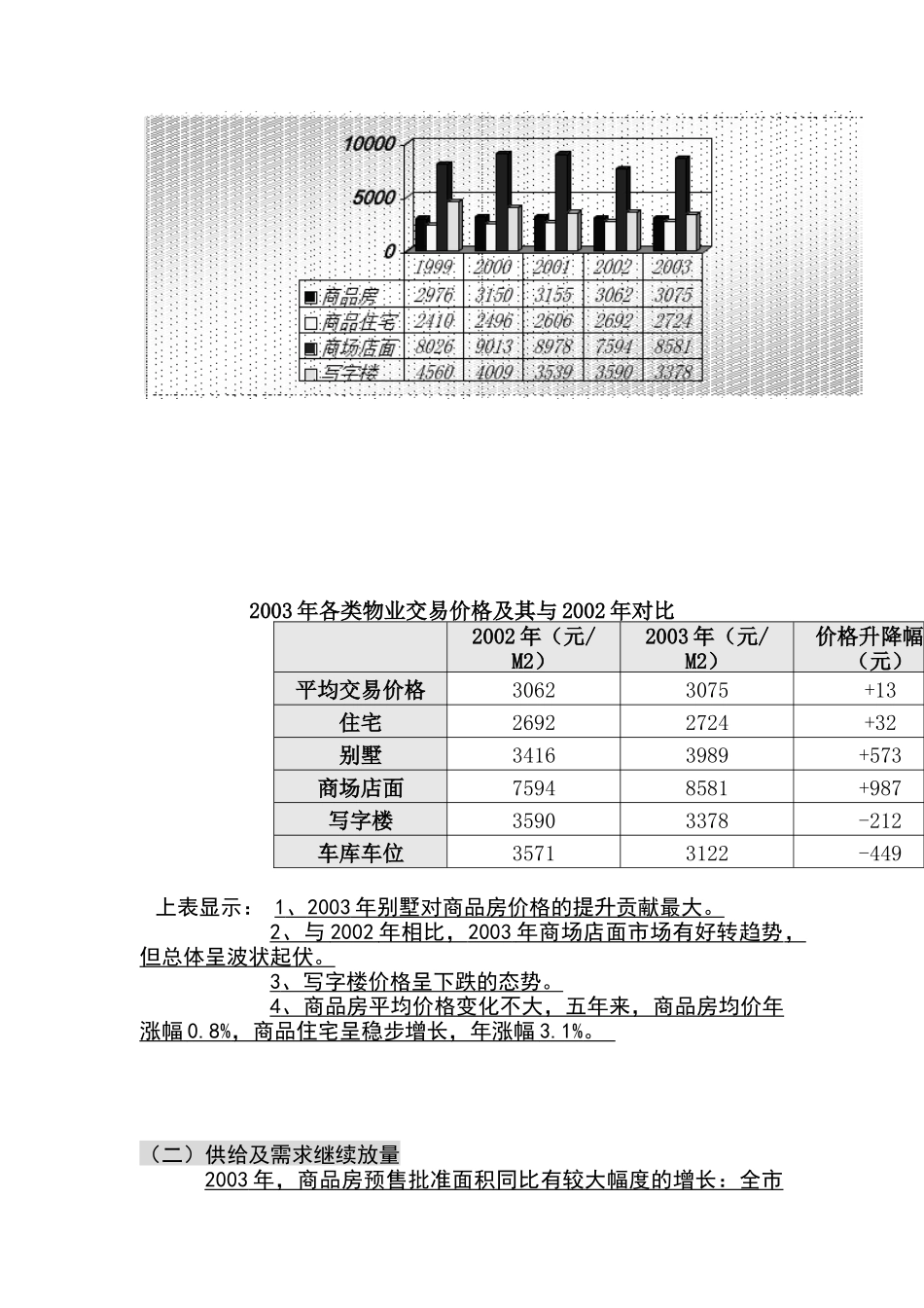 东方水都整案营销推广策划书（ 89页）_第3页