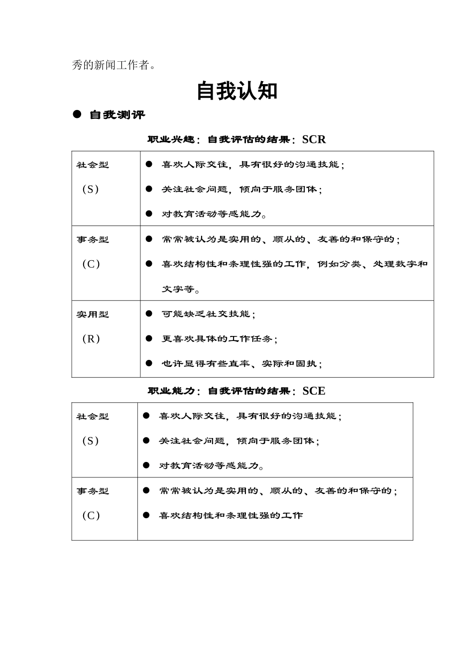 职业规划大赛讲稿示例_第3页