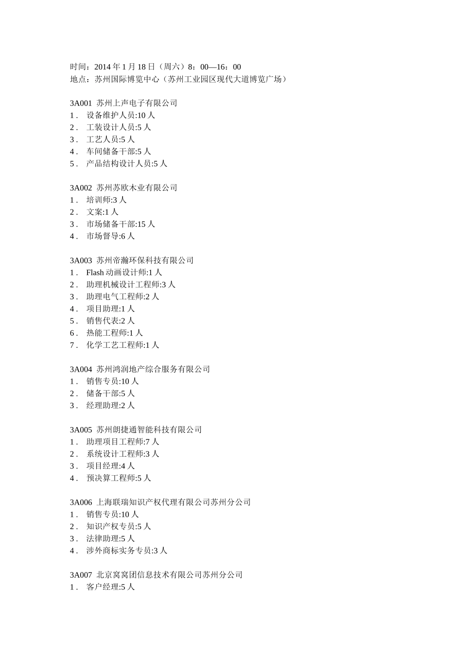 苏州市XXXX年春季人才双选会招聘信息_第1页