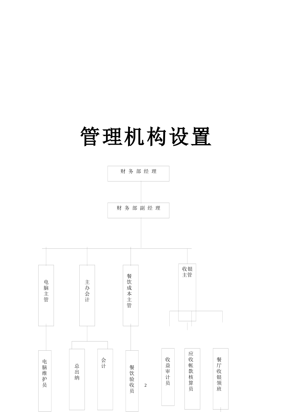 财务部制度管理方案_第2页