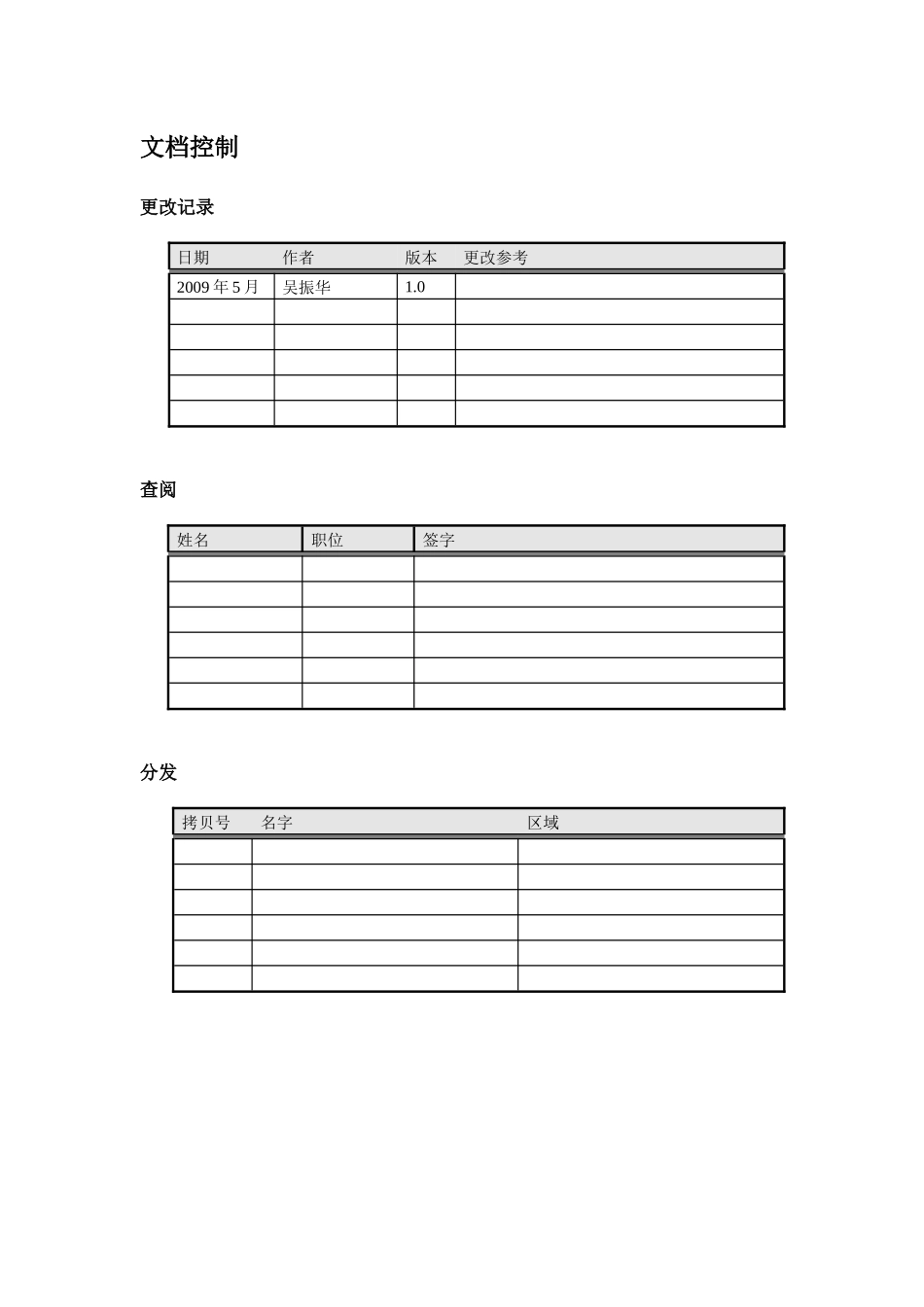 城建有限公司基本财务业务蓝图_第2页