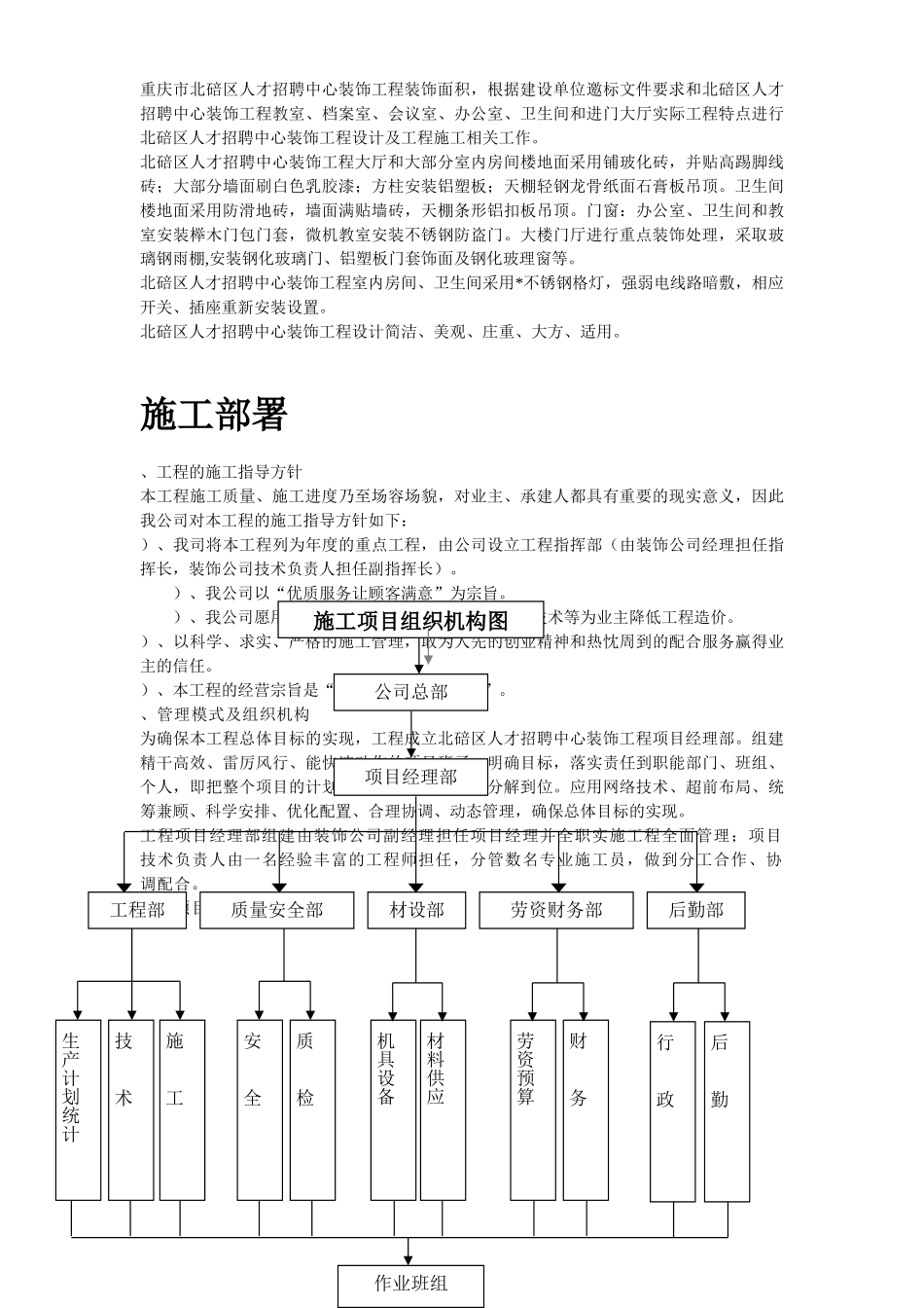 重庆市北碚区人才招聘中心装饰工程(76页)_第3页