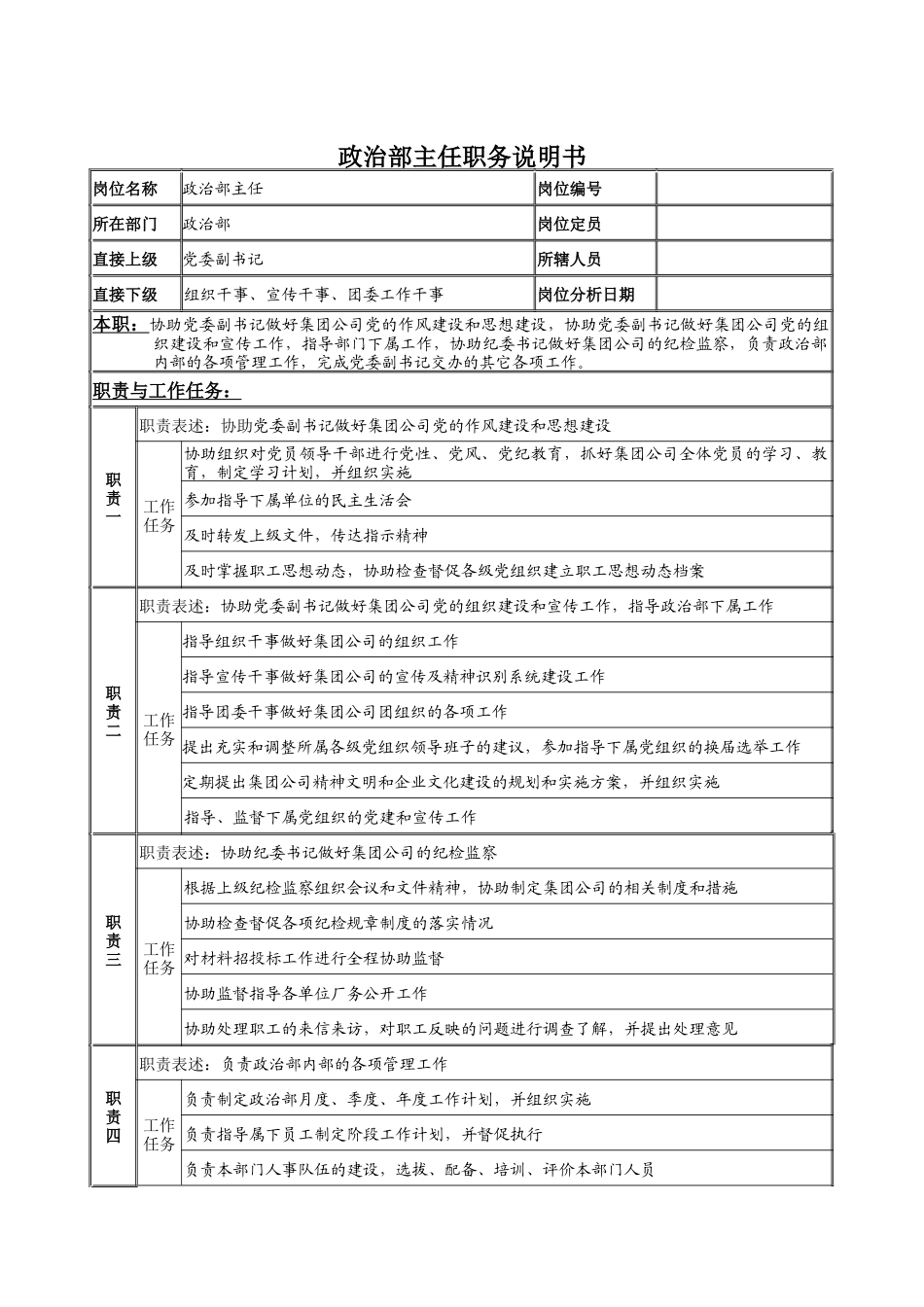 政治部主任岗位说明书_第1页