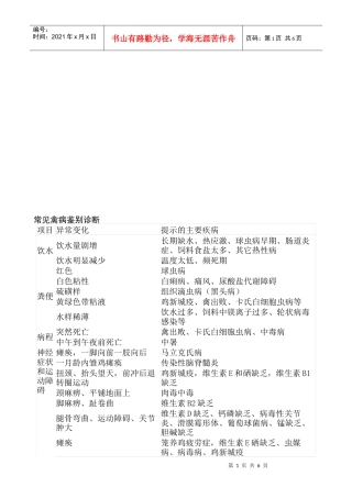 试谈常见禽病鉴别诊断