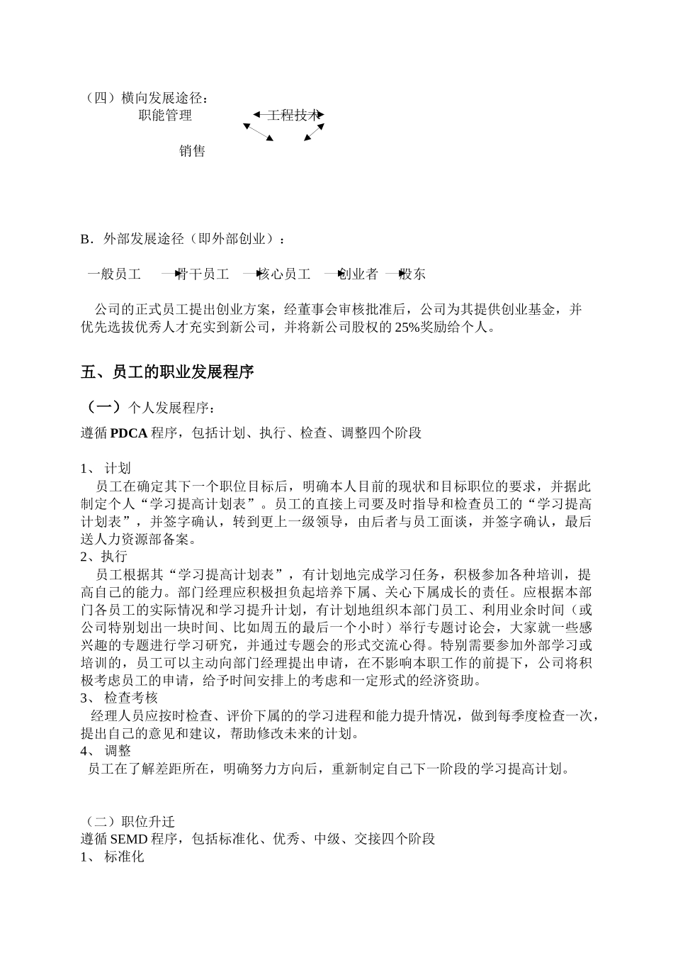 职业发展规划.x_第2页