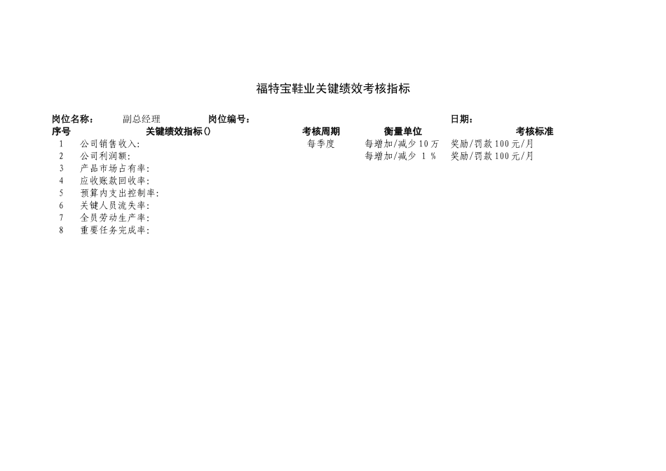 某鞋业公司关键绩效考核指标_第3页