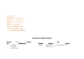 某鞋业公司关键绩效考核指标
