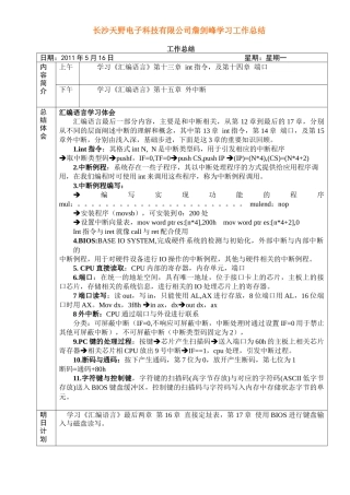 詹剑峰XXXX521学习工作总结