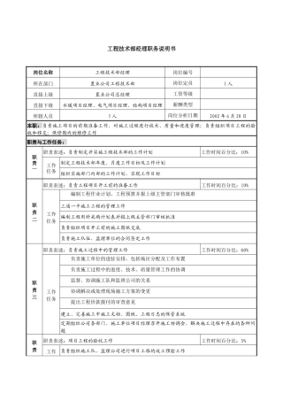 置业公司工程技术部经理职务说明书